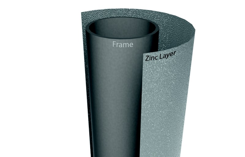 BERG Favorit InGround 380 Grey