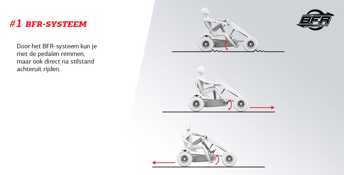 Jeep® Revolution pedal go-kart XXL E-BFR