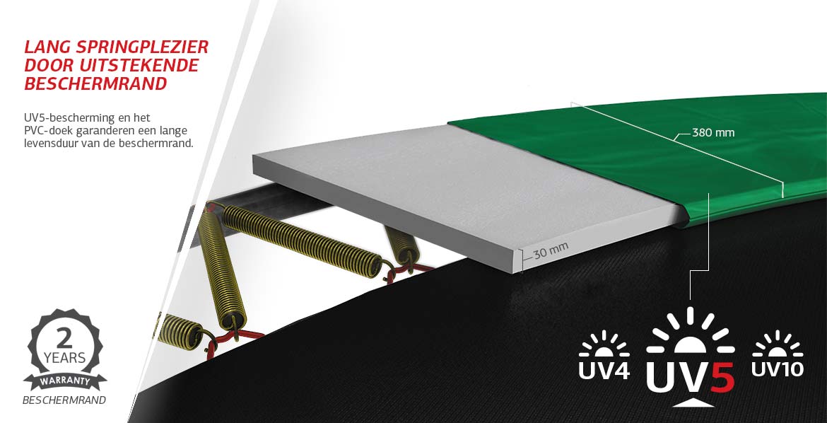 BERG Champion InGround 430 Grey + Safety