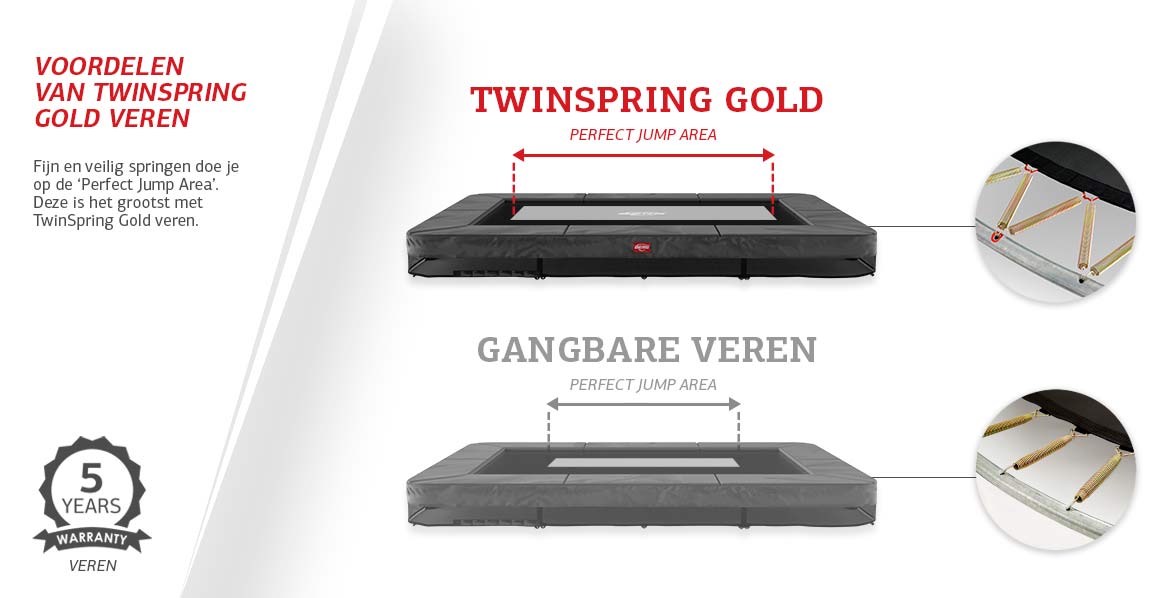 BERG Ultim Champion InGround 330 Grey