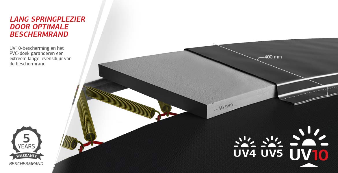 BERG Grand Elite InGround 520 Grey + Saf
