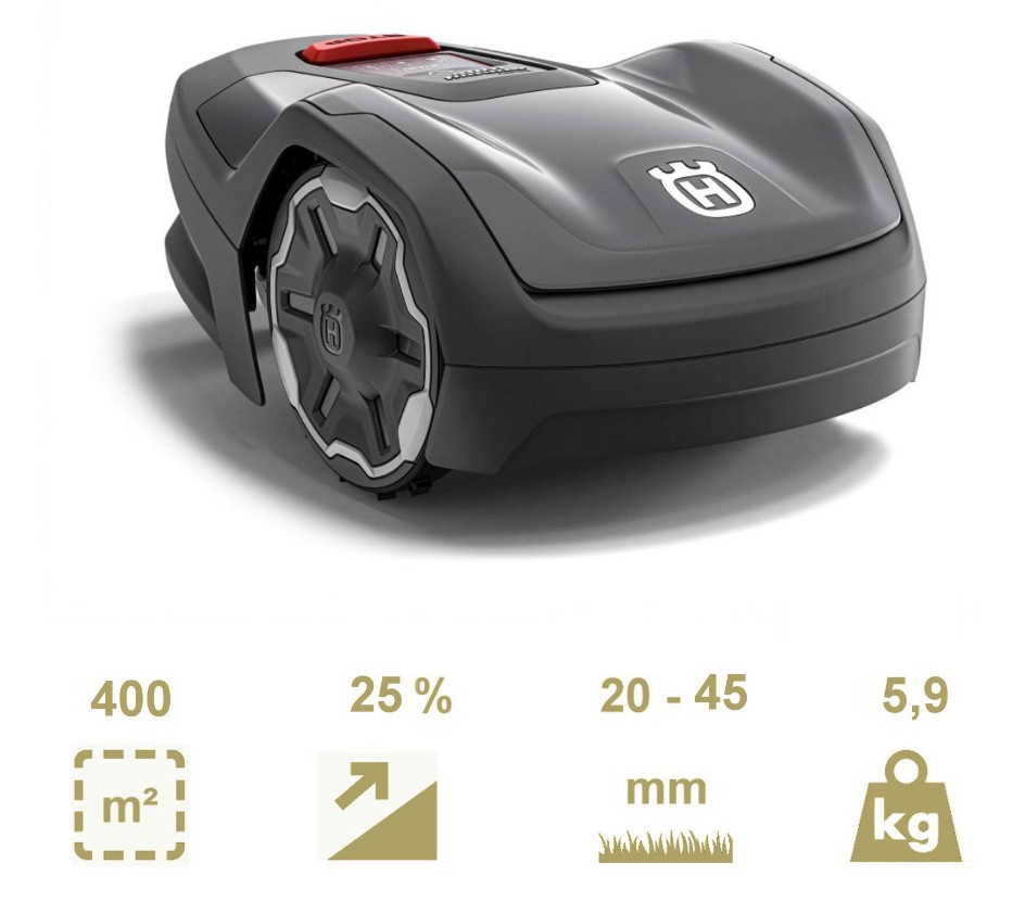 Husqvarna Aspire Automower R4 >400 m²