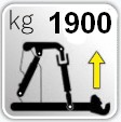 Hefvermogen 1900 kg