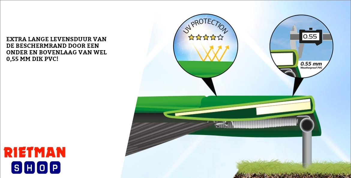 Favorit - Regulair beschermrand 430 groe