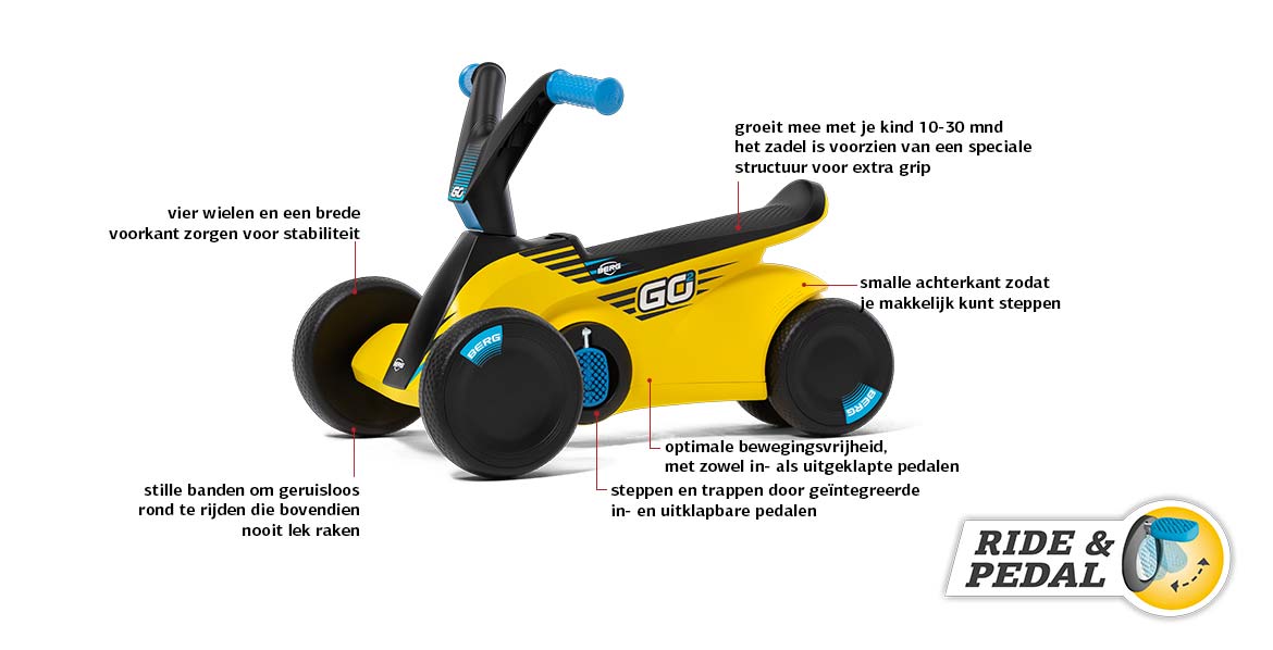 BERG GO² SparX Yellow