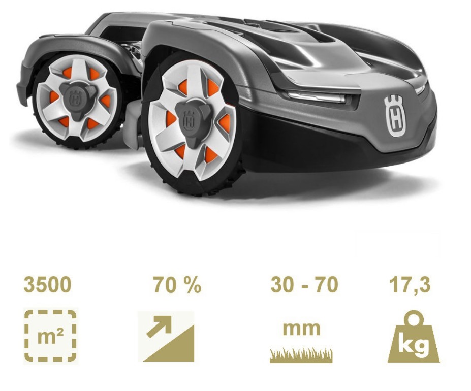 Husqvarna Automower 435X AWD >3500m2